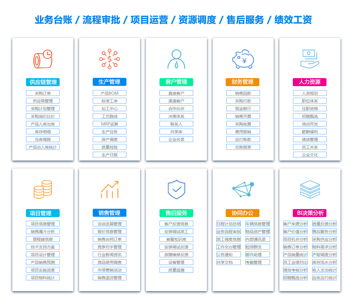 海北目标管理系统